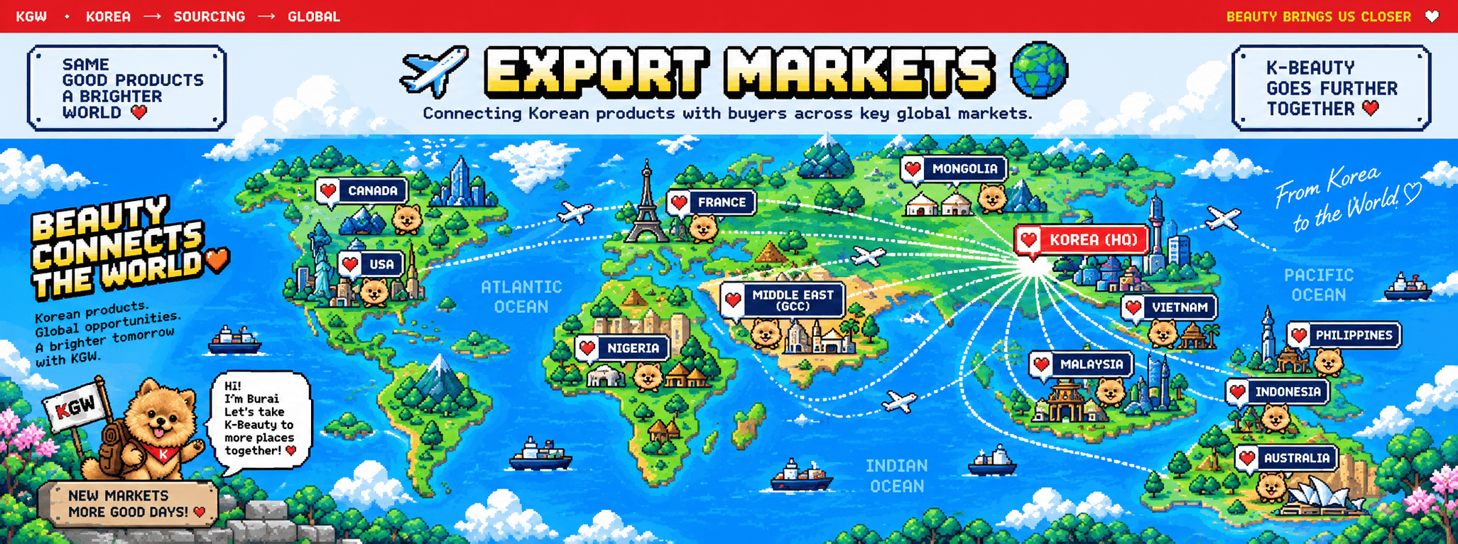 Export Markets — Connecting Korean products with buyers across key global markets: Korea HQ, USA, Canada, France, Middle East, Nigeria, Mongolia, Vietnam, Malaysia, Indonesia, Philippines, Australia